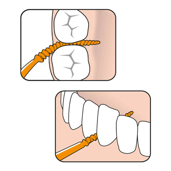 TePe EasyPick Dental Toothpicks usage illustration